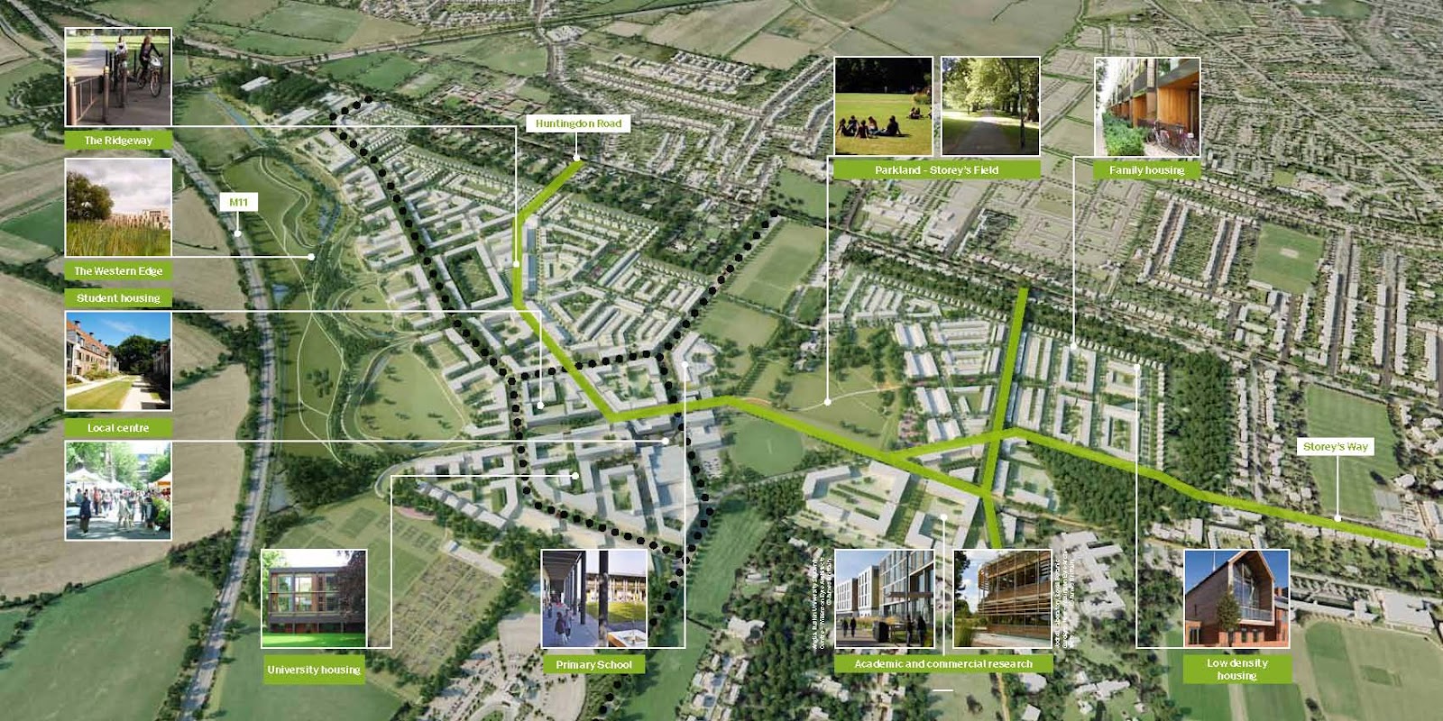 Shortlisted: North West Cambridge Development