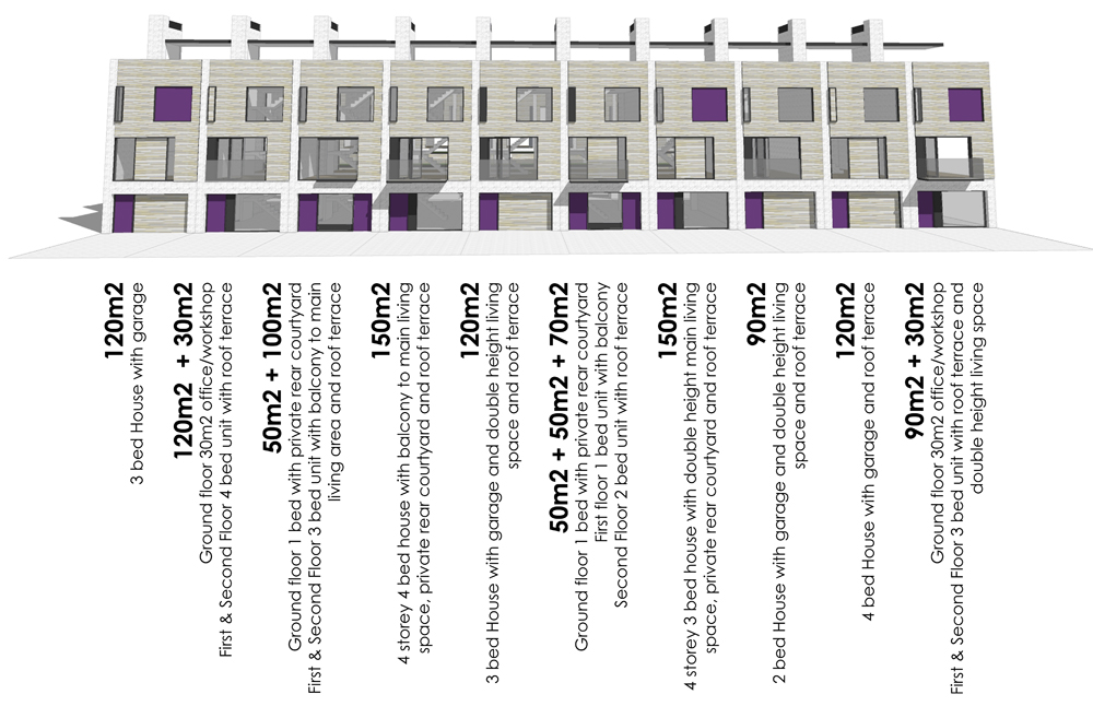 Redefining the Terraced House