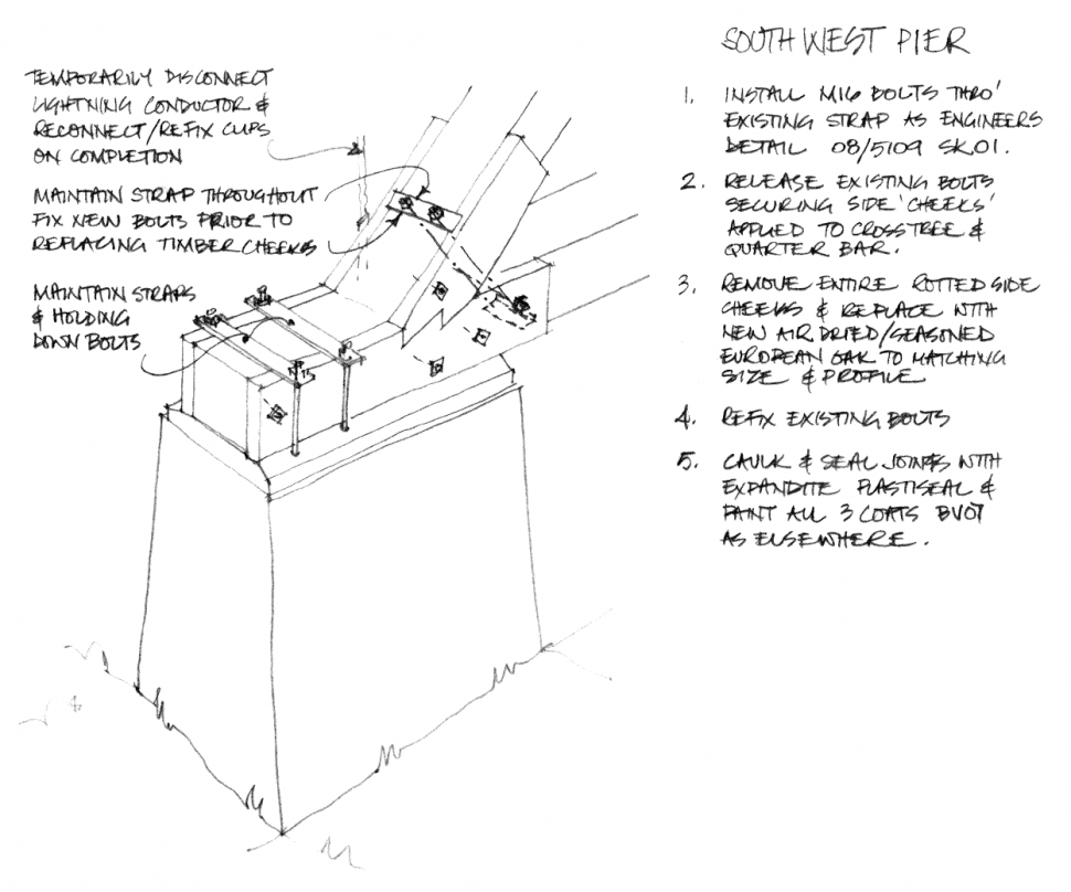 rhp's conservation team plan the repair of the south west pier.